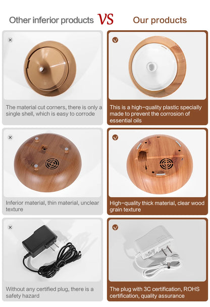 High Quality 500ml Aromatherapy Essential Oil Diffuser Wood Grain Remote Control Ultrasonic Air Humidifier with 7 Colors Light