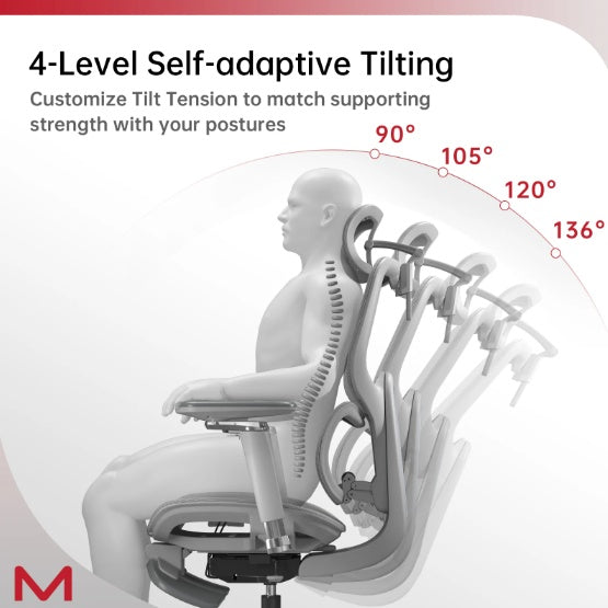 Ergonomic High-Back Mesh Office Chair with Adjustable Headrest & Lumbar Support